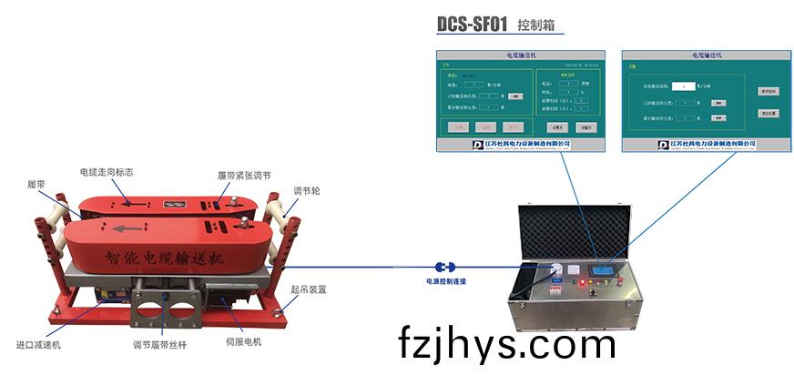 智(zhi)能(neng)電(dian)纜(lan)輸(shu)送機(ji)蓡數