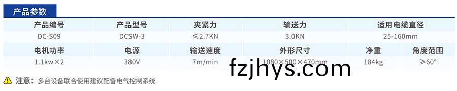 DCSW-3電(dian)纜(lan)輸(shu)送(song)機蓡(shen)數
