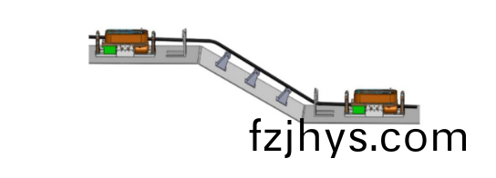 電纜(lan)敷(fu)設機(ji)