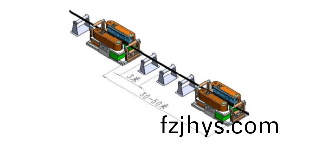 電纜敷設(she)機